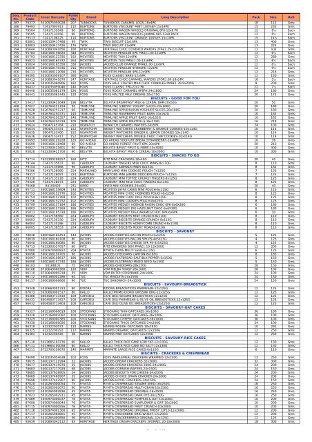 Ambient Product List (pdf file - Pall Mall Products Ltd