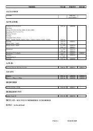 Bendix Heavy Duty Front Brake Pads DB1351HD