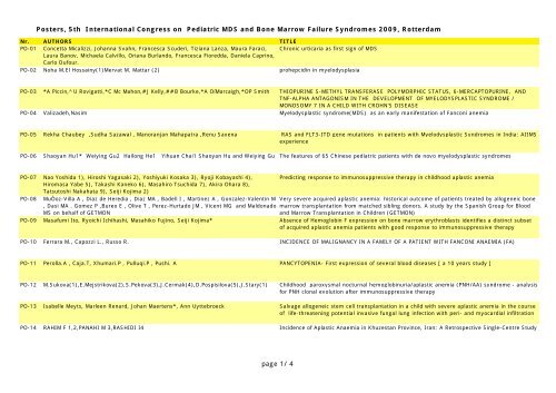 Posters, 5th International Congress on Pediatric MDS and Bone ...