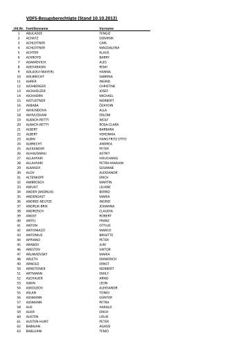 Mitgliederliste zum Download - VDFS