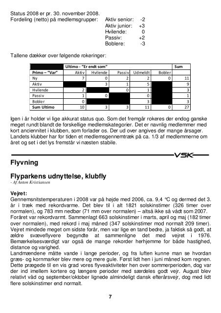 Sæsonen 2008