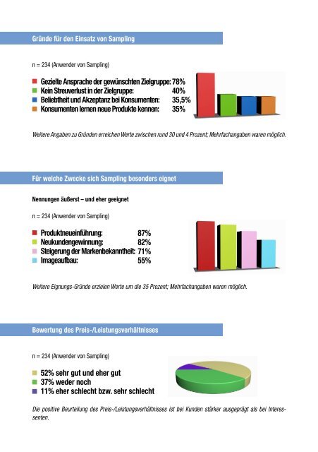 Kunden- und Interessenten-Befragung - Sachen & Machen