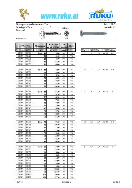 Katalog als PDF - RUKU