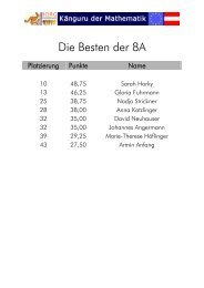 Die Besten der 8A