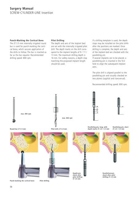 1 Surgery CAMLOG Compendium