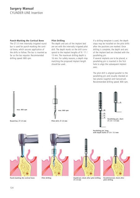 1 Surgery CAMLOG Compendium