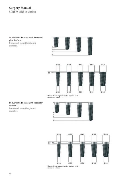 1 Surgery CAMLOG Compendium