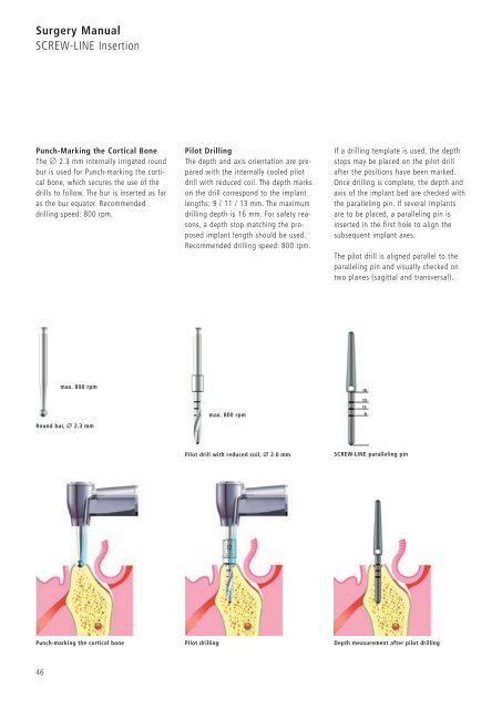 1 Surgery CAMLOG Compendium