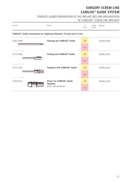 camlog® prosthetics