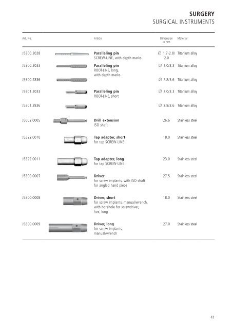 camlog® prosthetics