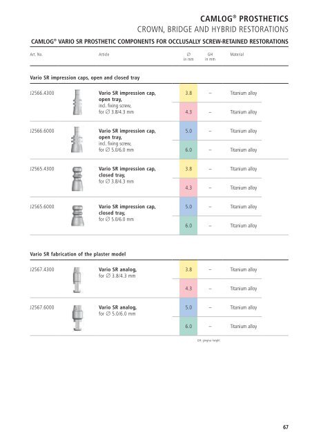 camlog® prosthetics