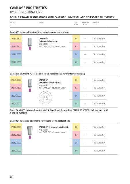 camlog® prosthetics