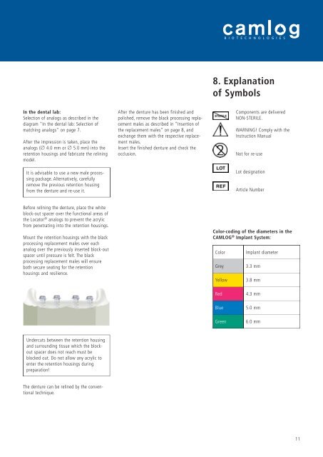 Work Instruction for the Locator® Retentive System - Camlog