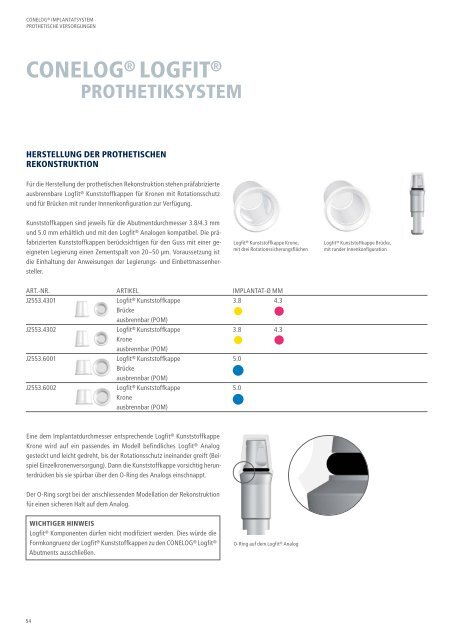 CONELOG® Implantatsystem Prothetische Versorgungen - Camlog