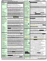 Herb Drug Interactions Chart