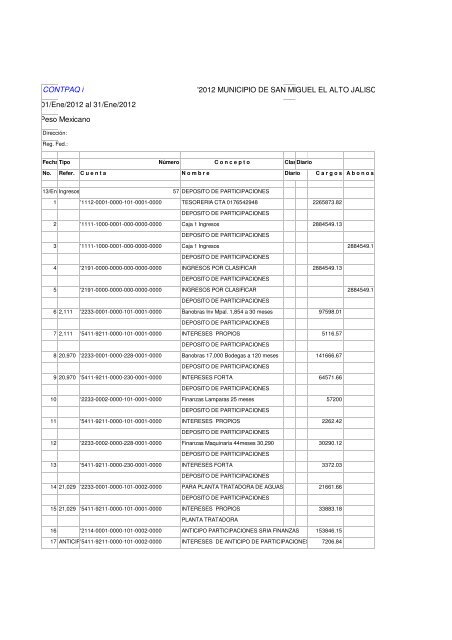 ENERO 2012.pdf - Gobierno Municipal de San Miguel el Alto