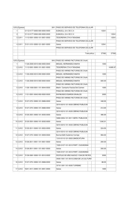 ENERO 2012.pdf - Gobierno Municipal de San Miguel el Alto