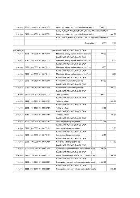 ENERO 2012.pdf - Gobierno Municipal de San Miguel el Alto