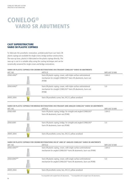 CONELOG® Implant System Prosthetic Restorations - Camlog