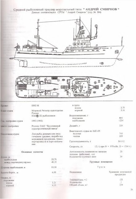 флот рыбной промышленности справочник типовых судов