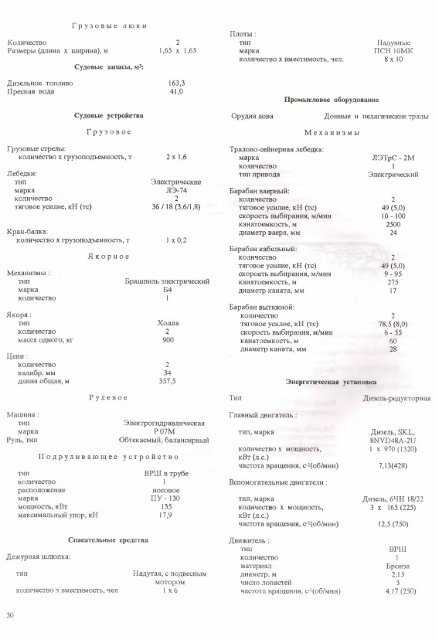 флот рыбной промышленности справочник типовых судов