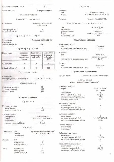 флот рыбной промышленности справочник типовых судов