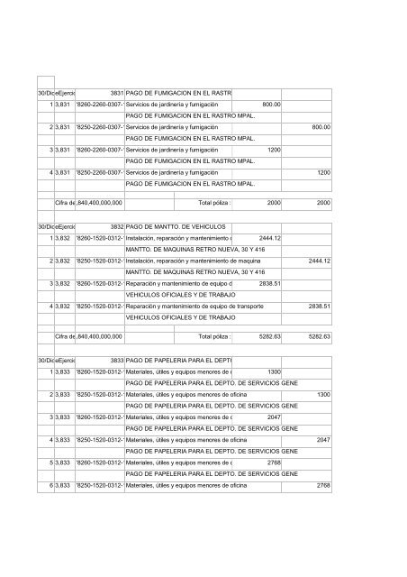 DICIEMBRE 2011.pdf - Gobierno Municipal de San Miguel el Alto