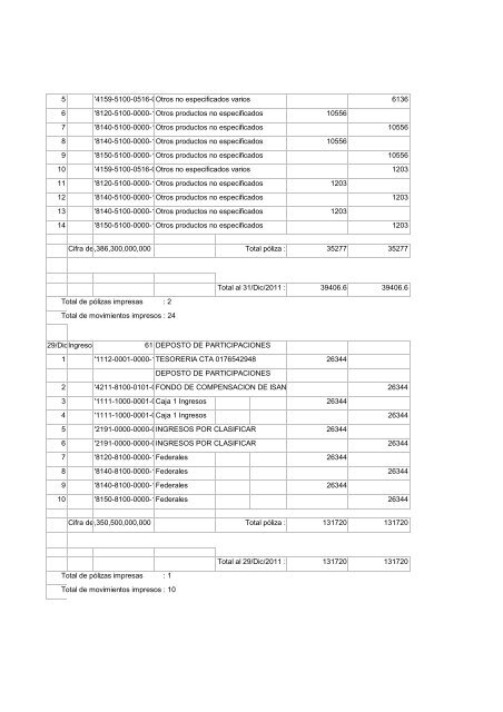 DICIEMBRE 2011.pdf - Gobierno Municipal de San Miguel el Alto