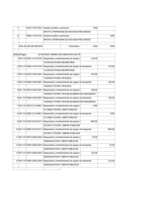 DICIEMBRE 2011.pdf - Gobierno Municipal de San Miguel el Alto