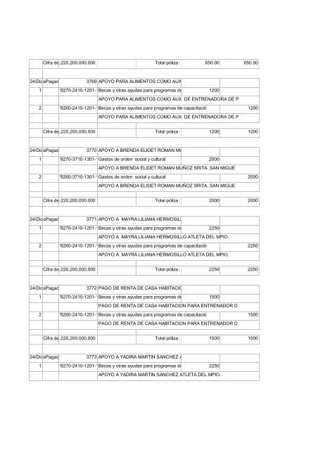 DICIEMBRE 2011.pdf - Gobierno Municipal de San Miguel el Alto