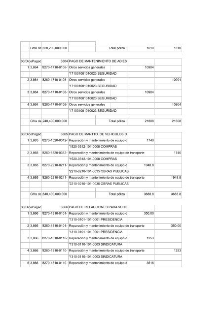 DICIEMBRE 2011.pdf - Gobierno Municipal de San Miguel el Alto