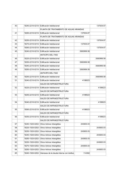 DICIEMBRE 2011.pdf - Gobierno Municipal de San Miguel el Alto