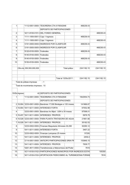 DICIEMBRE 2011.pdf - Gobierno Municipal de San Miguel el Alto