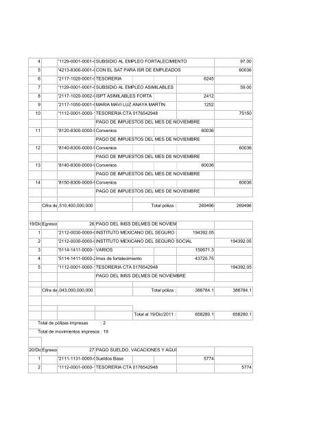 DICIEMBRE 2011.pdf - Gobierno Municipal de San Miguel el Alto