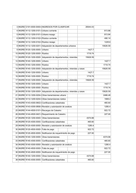 DICIEMBRE 2011.pdf - Gobierno Municipal de San Miguel el Alto