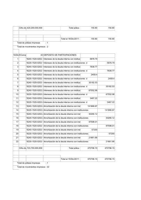 DICIEMBRE 2011.pdf - Gobierno Municipal de San Miguel el Alto