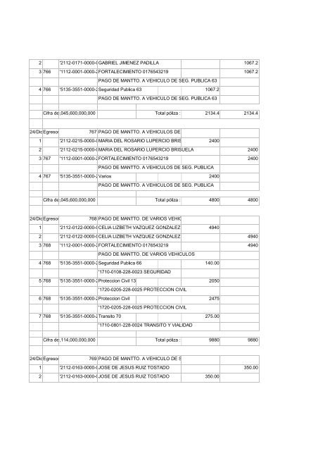 DICIEMBRE 2011.pdf - Gobierno Municipal de San Miguel el Alto