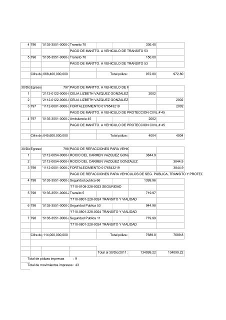 DICIEMBRE 2011.pdf - Gobierno Municipal de San Miguel el Alto