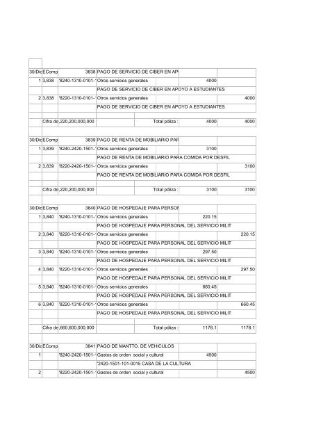 DICIEMBRE 2011.pdf - Gobierno Municipal de San Miguel el Alto