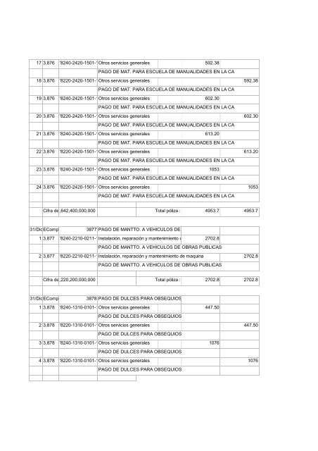 DICIEMBRE 2011.pdf - Gobierno Municipal de San Miguel el Alto