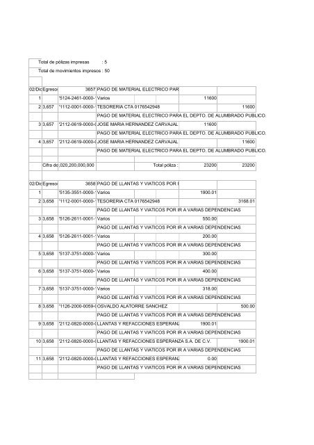 DICIEMBRE 2011.pdf - Gobierno Municipal de San Miguel el Alto