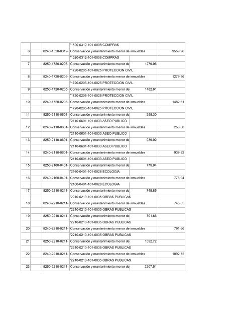 DICIEMBRE 2011.pdf - Gobierno Municipal de San Miguel el Alto