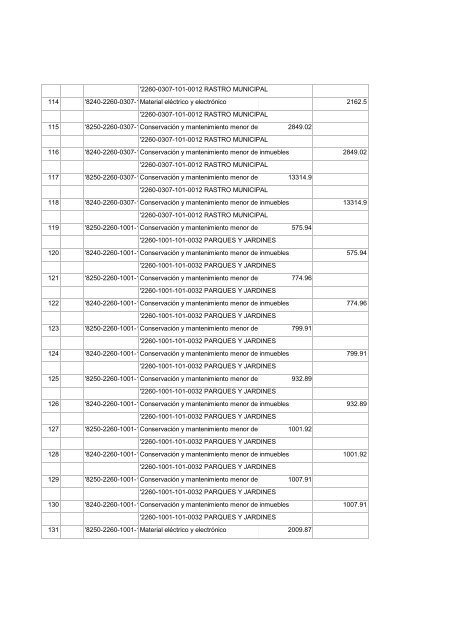 DICIEMBRE 2011.pdf - Gobierno Municipal de San Miguel el Alto