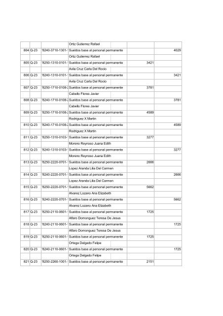 DICIEMBRE 2011.pdf - Gobierno Municipal de San Miguel el Alto