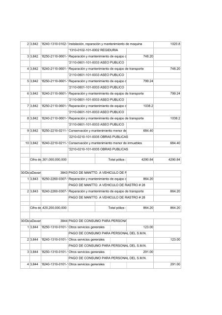 DICIEMBRE 2011.pdf - Gobierno Municipal de San Miguel el Alto