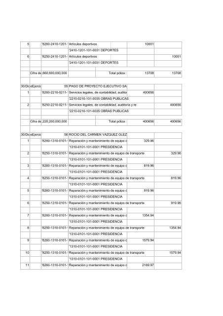 DICIEMBRE 2011.pdf - Gobierno Municipal de San Miguel el Alto