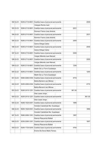 DICIEMBRE 2011.pdf - Gobierno Municipal de San Miguel el Alto