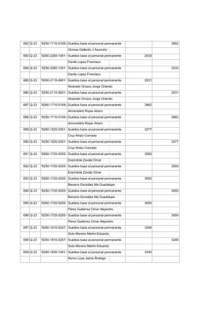 DICIEMBRE 2011.pdf - Gobierno Municipal de San Miguel el Alto