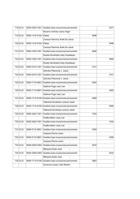 DICIEMBRE 2011.pdf - Gobierno Municipal de San Miguel el Alto