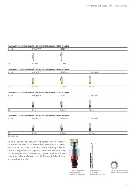 Hybridversorgungen mit dem CAMLOG Implantatsystem (PDF, 7 ...